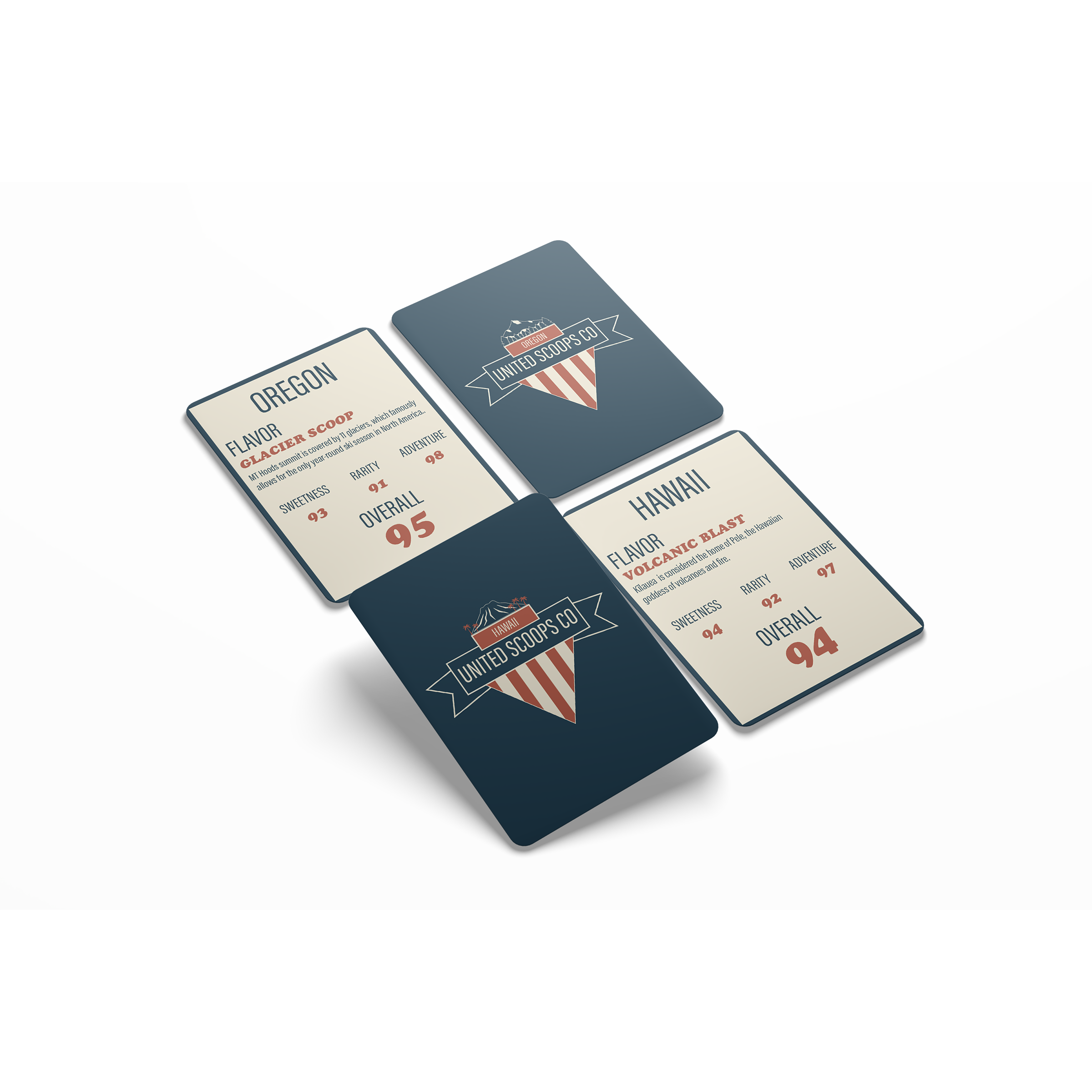 Card Mockup 2