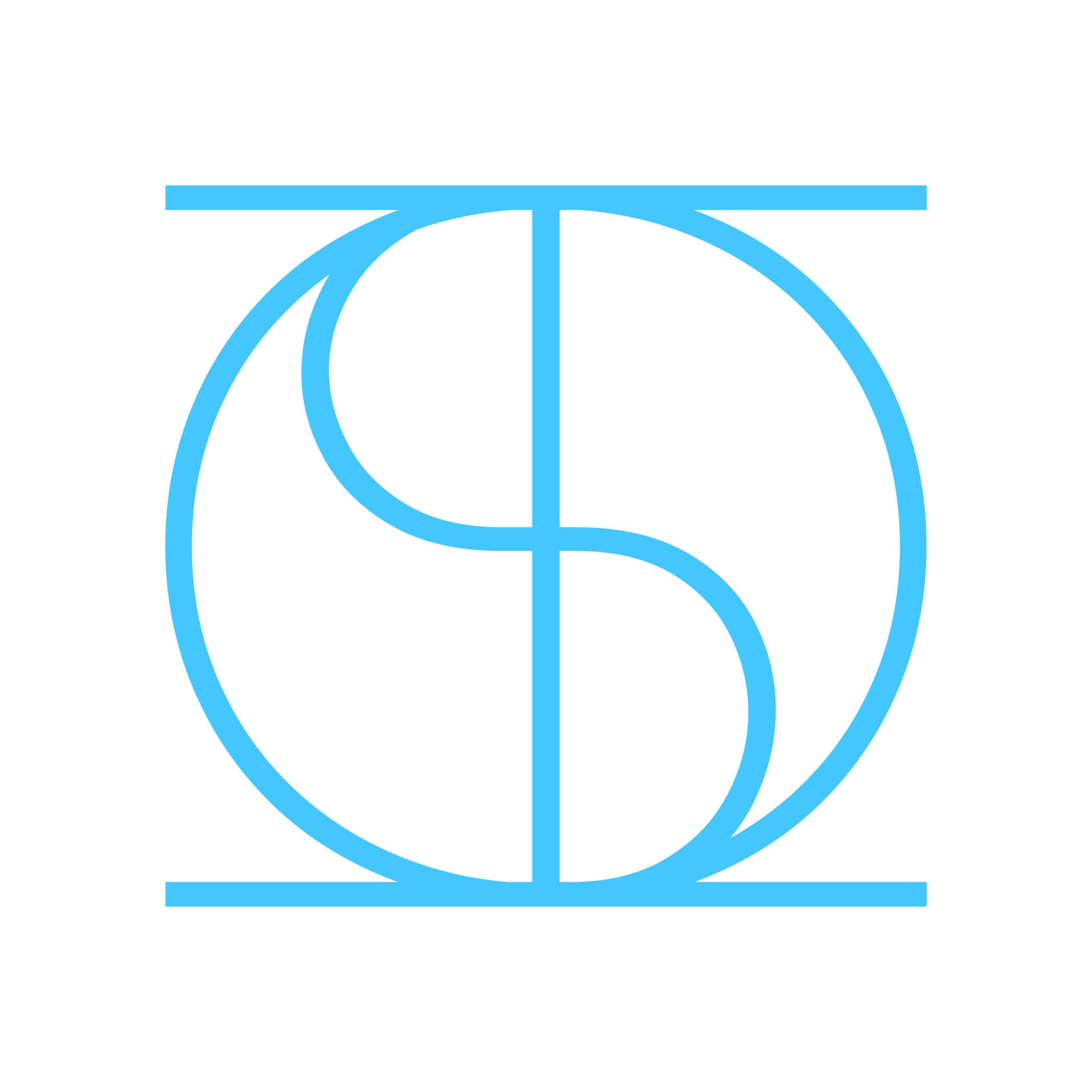 ISO