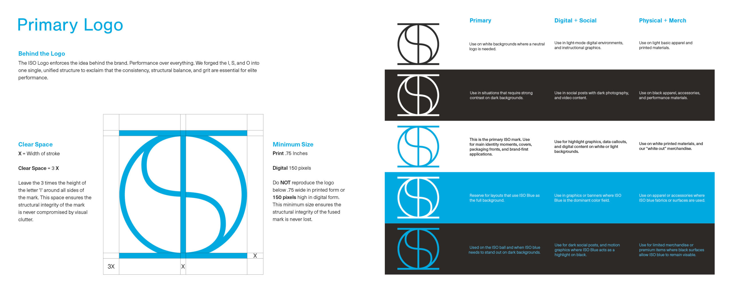 iso-BrandBook4
