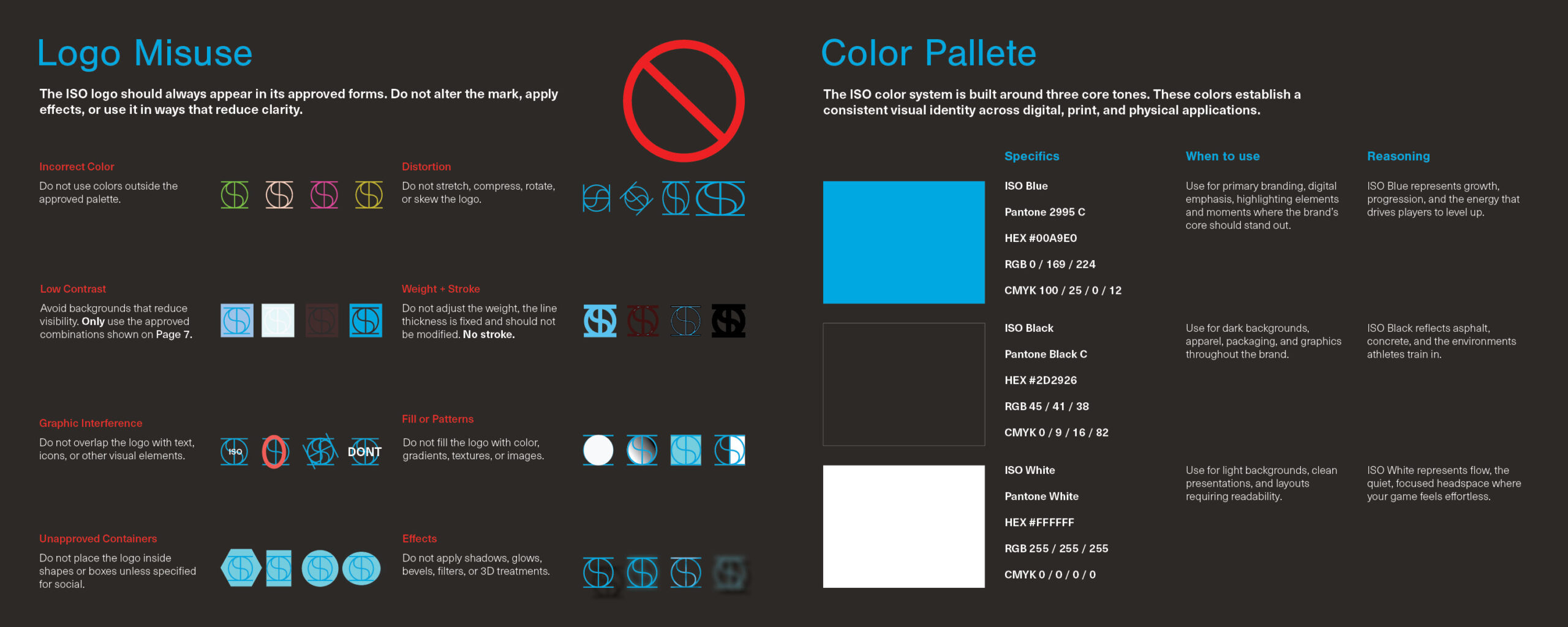 iso-BrandBook5